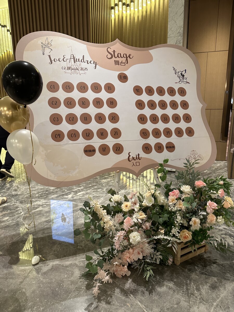 2025072709324462 萬豪酒店迪士尼風格婚禮佈置