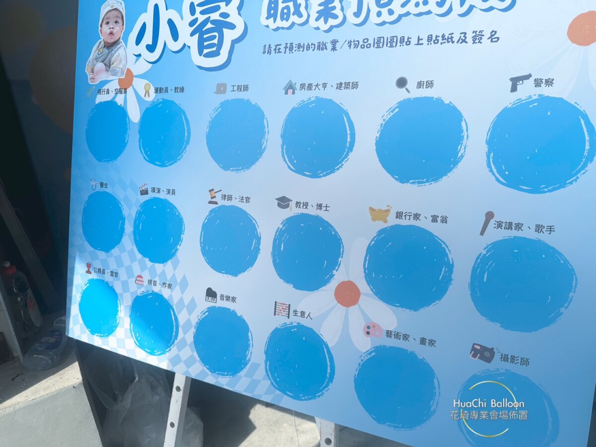 2025091506334723 微笑雛菊主題抓周派對